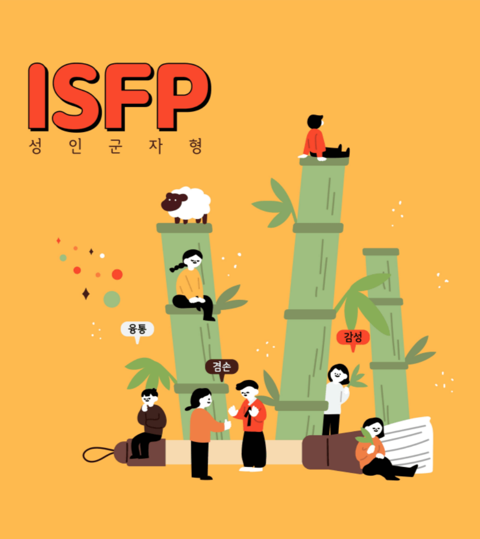 isfp-feature-wide-tiny